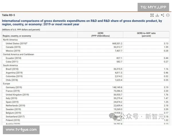 中超俱乐部支出限额6亿元，青训费用不计入总支出